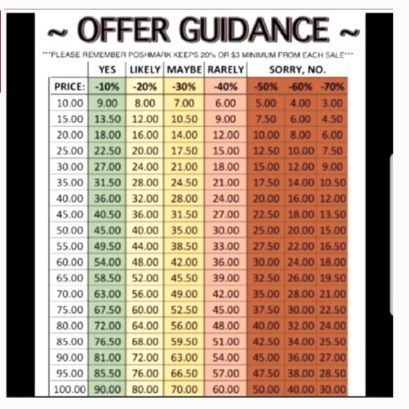 BUNDLE ONLY Vintage Pearl & Rhinestone Reversible Heart Charm/Pendant - Picture 7 of 8